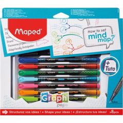   MAPED tűfilc készlet, 0.4m, How to mind Map Box, 8 különböző szín