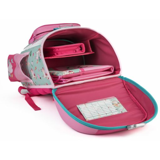 Lizzy Card Iskolatáska szett, Avocado Unikornis